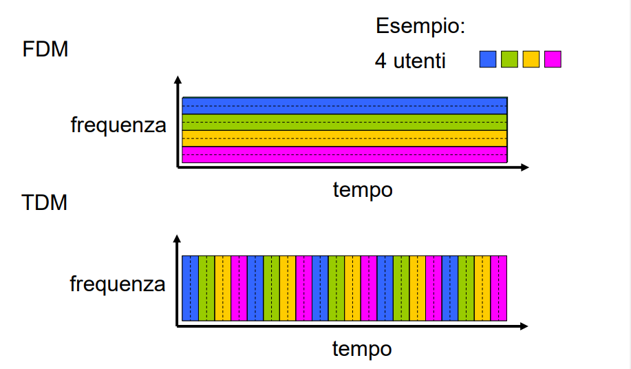 Pasted image 20241101192113.png